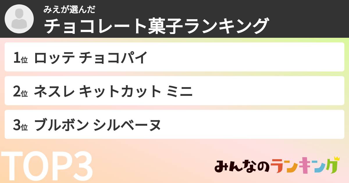 みえさんの「チョコレート菓子ランキング」