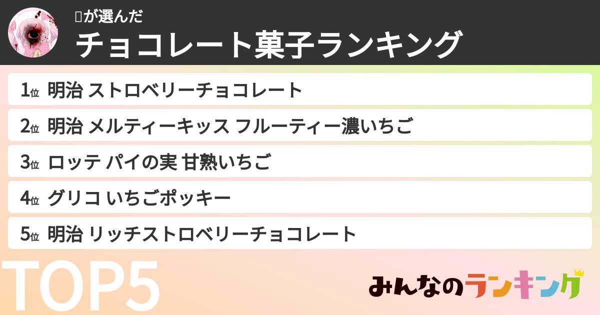 🎀さんの「チョコレート菓子ランキング」