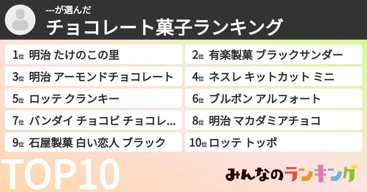 ---さんの「チョコレート菓子ランキング」