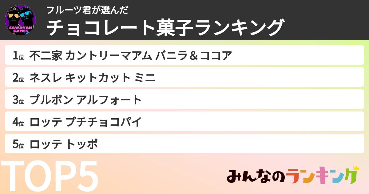 フルーツ君さんの「チョコレート菓子ランキング」