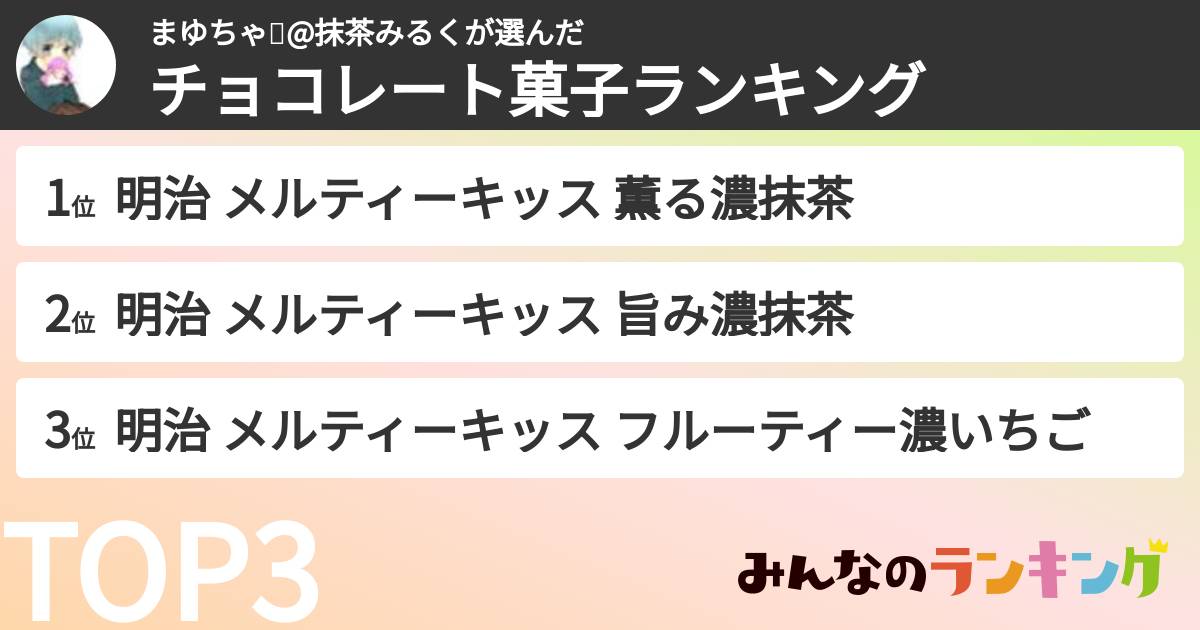 まゆちゃ🍀@抹茶みるくさんの「チョコレート菓子ランキング」