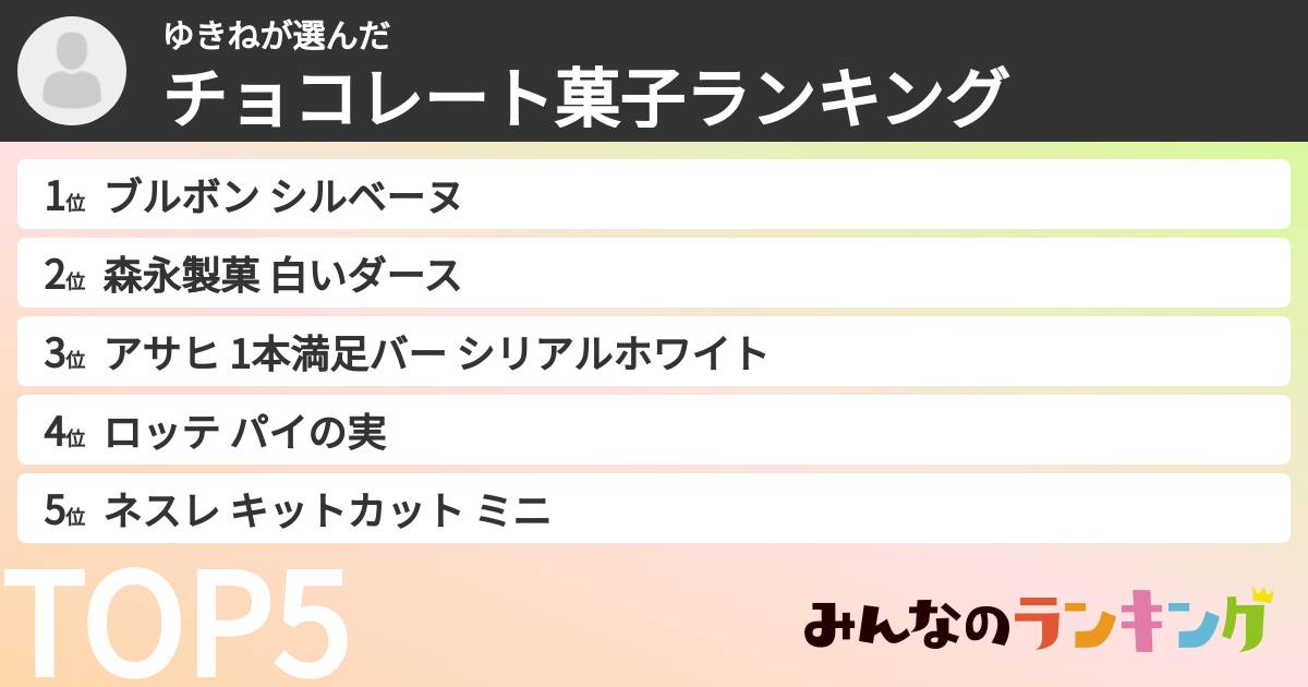 ゆきねさんの「チョコレート菓子ランキング」