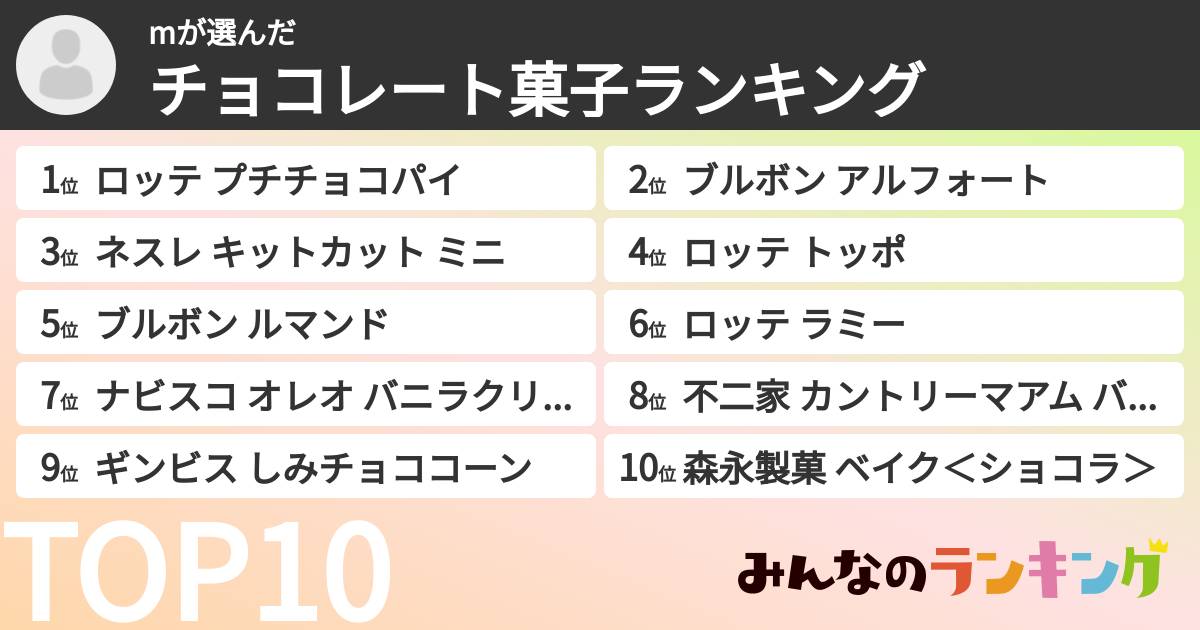 mさんの「チョコレート菓子ランキング」