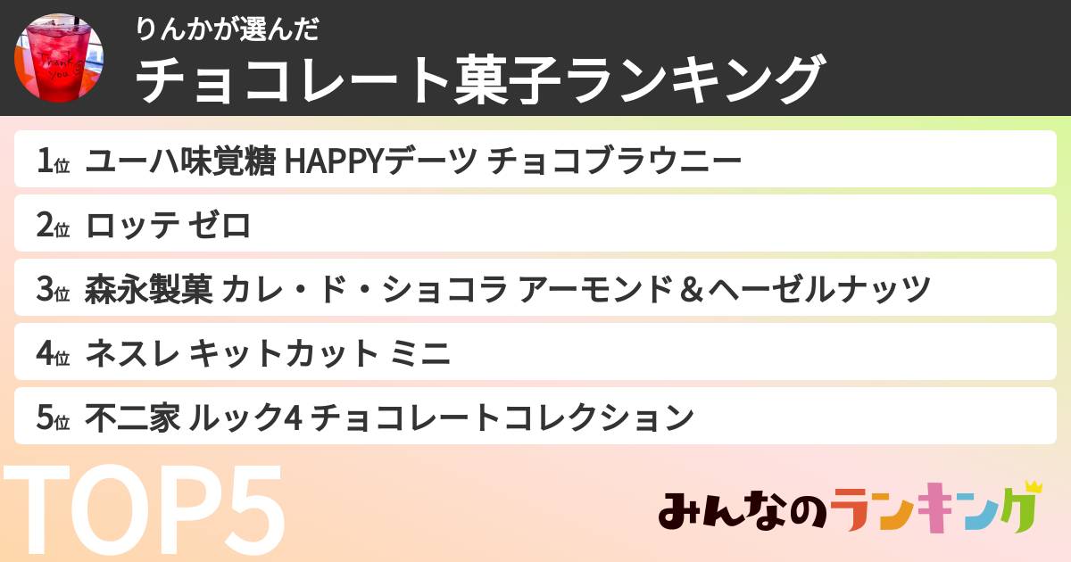 りんかさんの「チョコレート菓子ランキング」