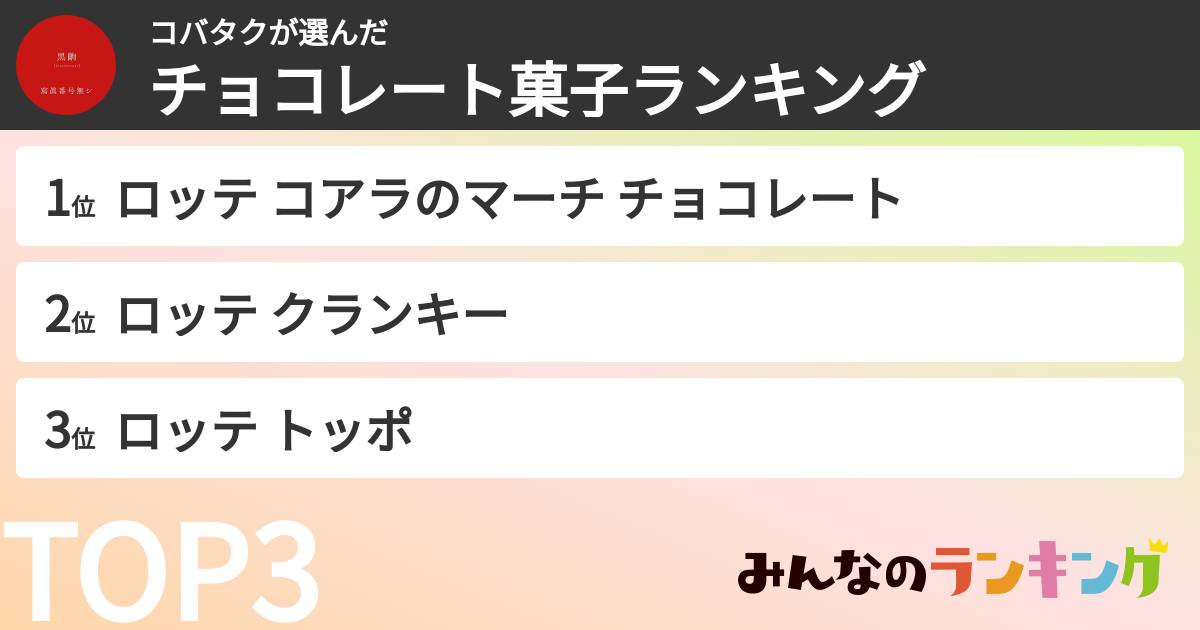 コバタクさんの「チョコレート菓子ランキング」