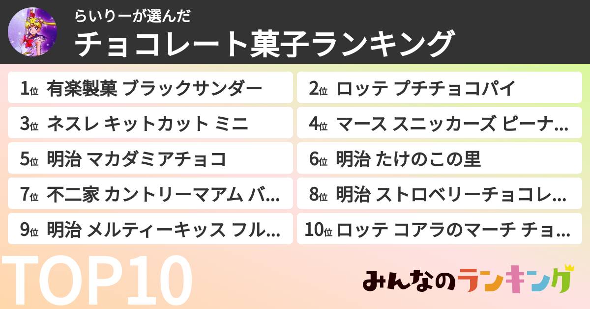 らいりーさんの「チョコレート菓子ランキング」