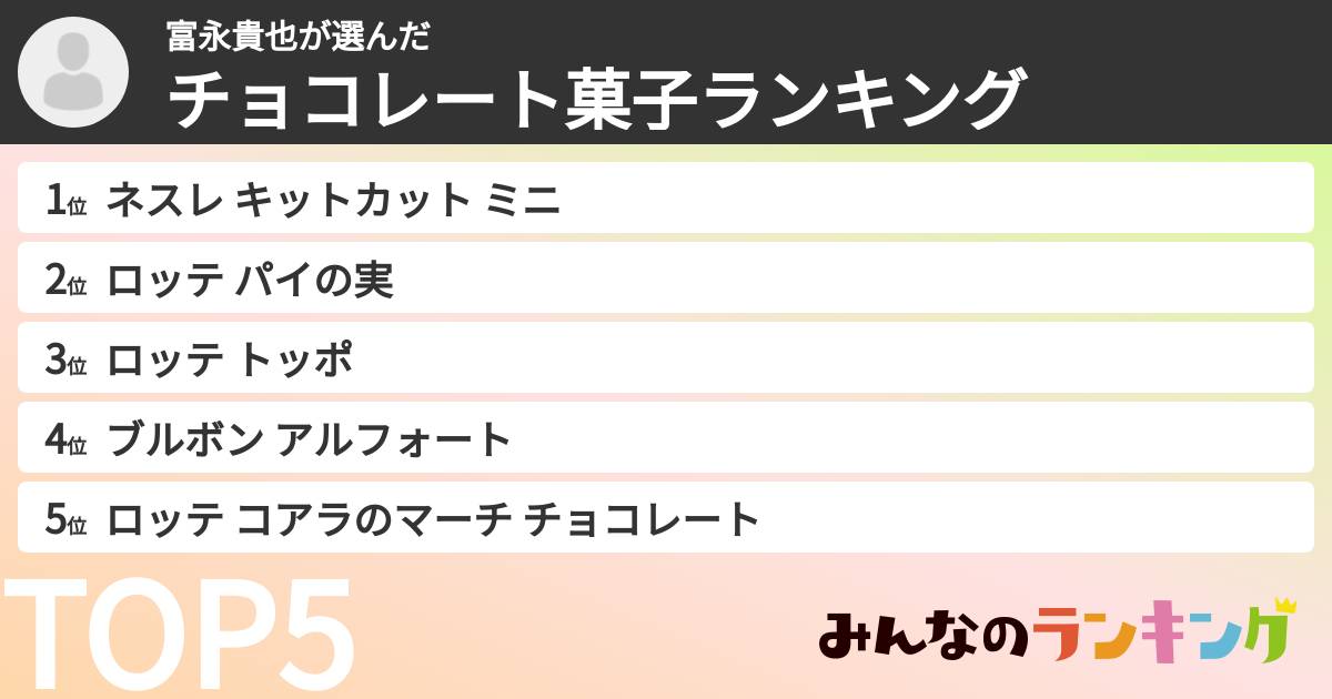 富永貴也さんの「チョコレート菓子ランキング」