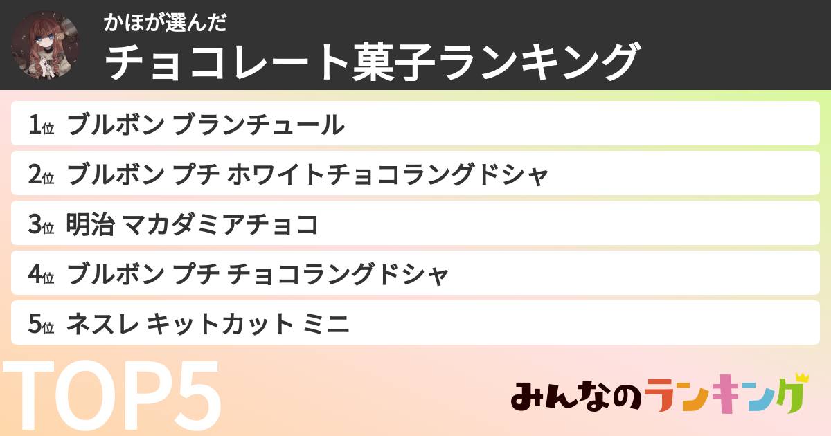 かほさんの「チョコレート菓子ランキング」