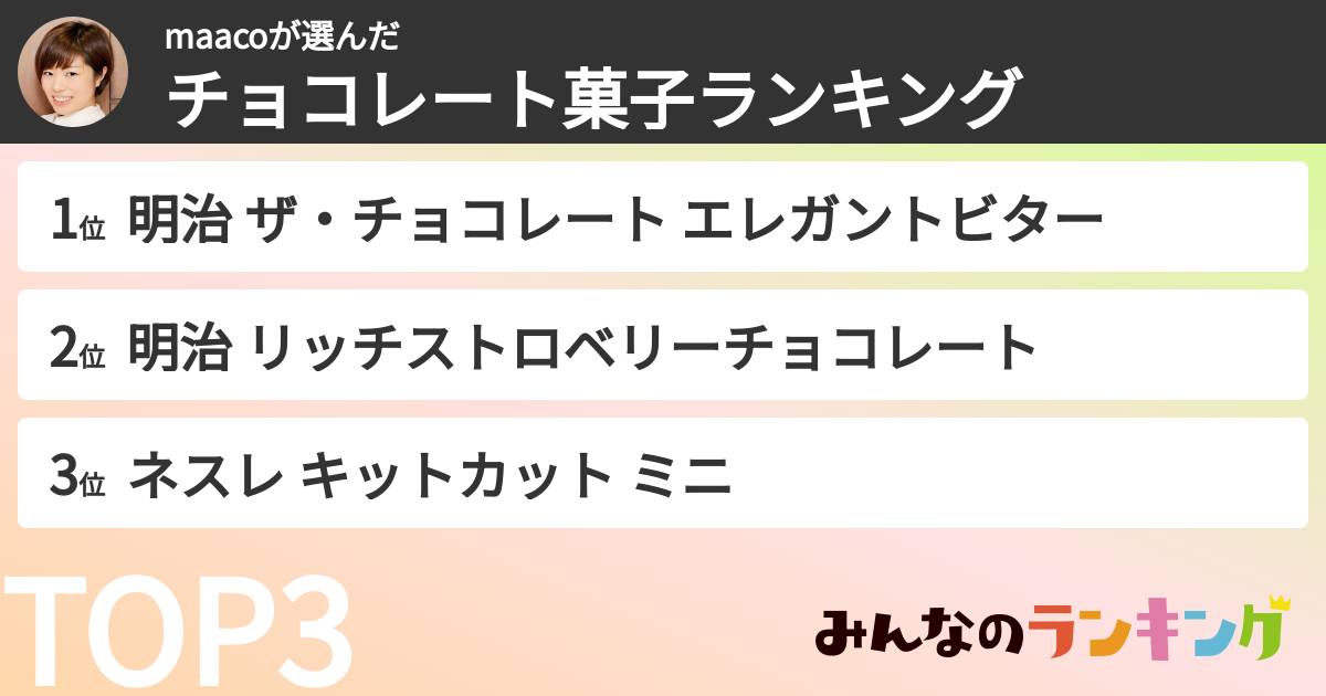 maacoさんの「チョコレート菓子ランキング」