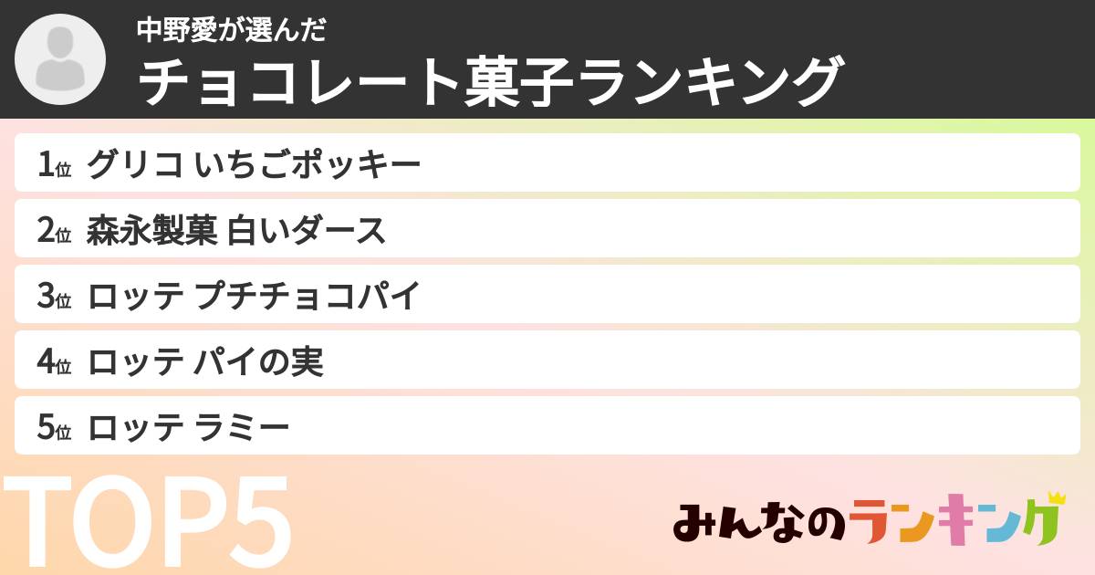 中野愛さんの「チョコレート菓子ランキング」