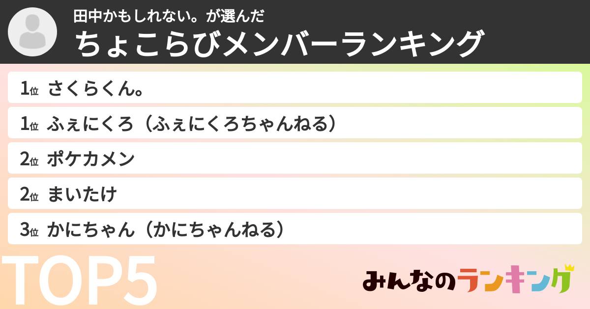 田中かもしれない。さんの「ちょこらびメンバーランキング」