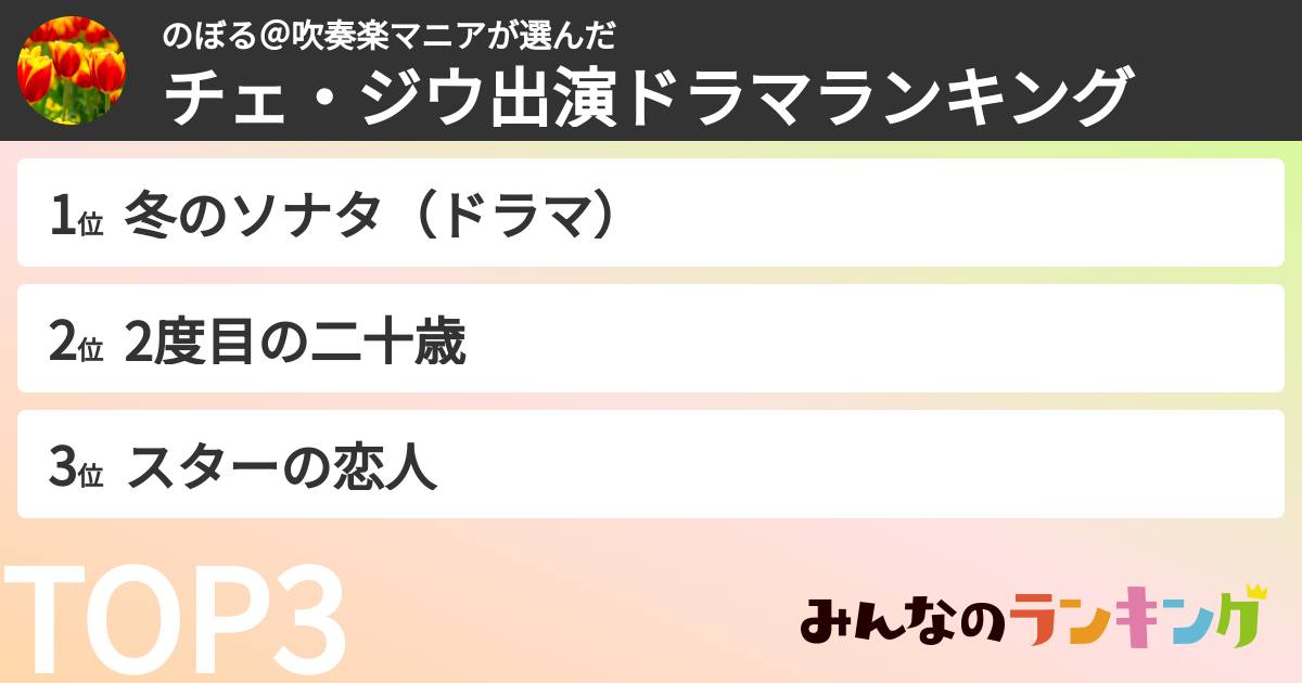 のぼる＠吹奏楽マニアさんの「チェ・ジウ出演ドラマランキング」