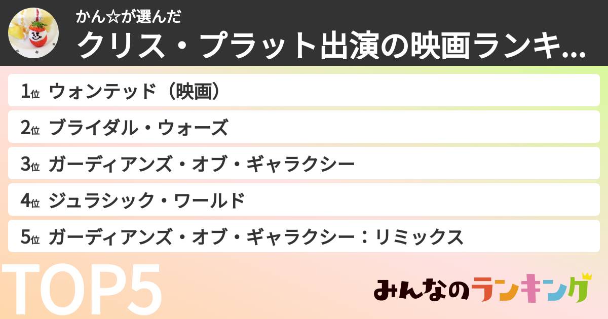 かん☆さんの「クリス・プラット出演の映画ランキング」