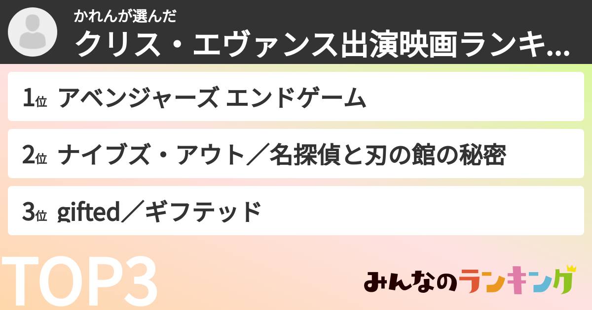 かれんさんの「クリス・エヴァンス出演映画ランキング」
