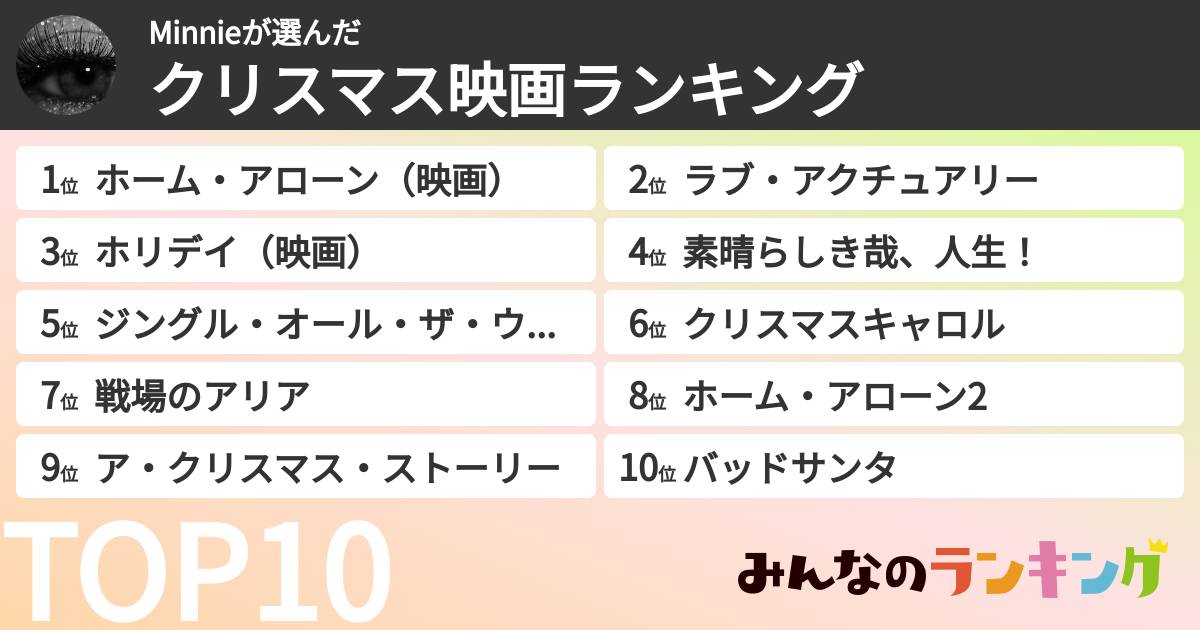 Minnieさんの「クリスマス映画ランキング」