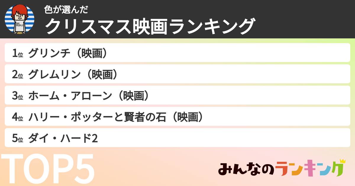 色さんの「クリスマス映画ランキング」