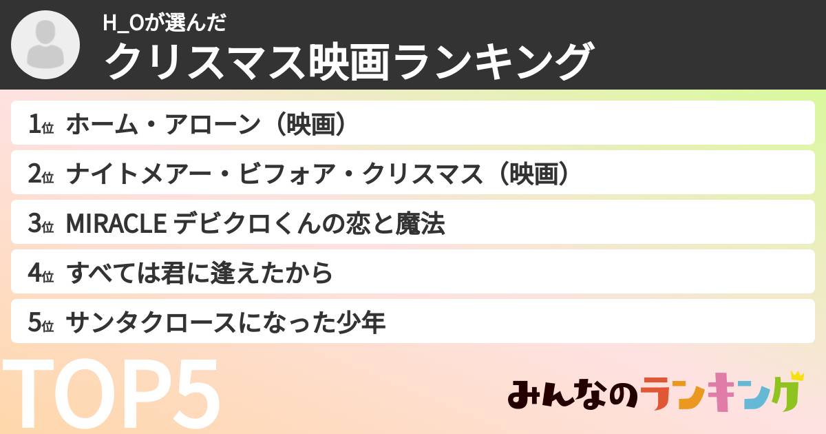 H_Oさんの「クリスマス映画ランキング」
