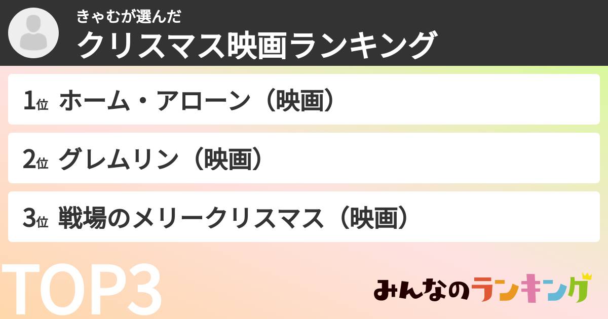 きゃむさんの「クリスマス映画ランキング」