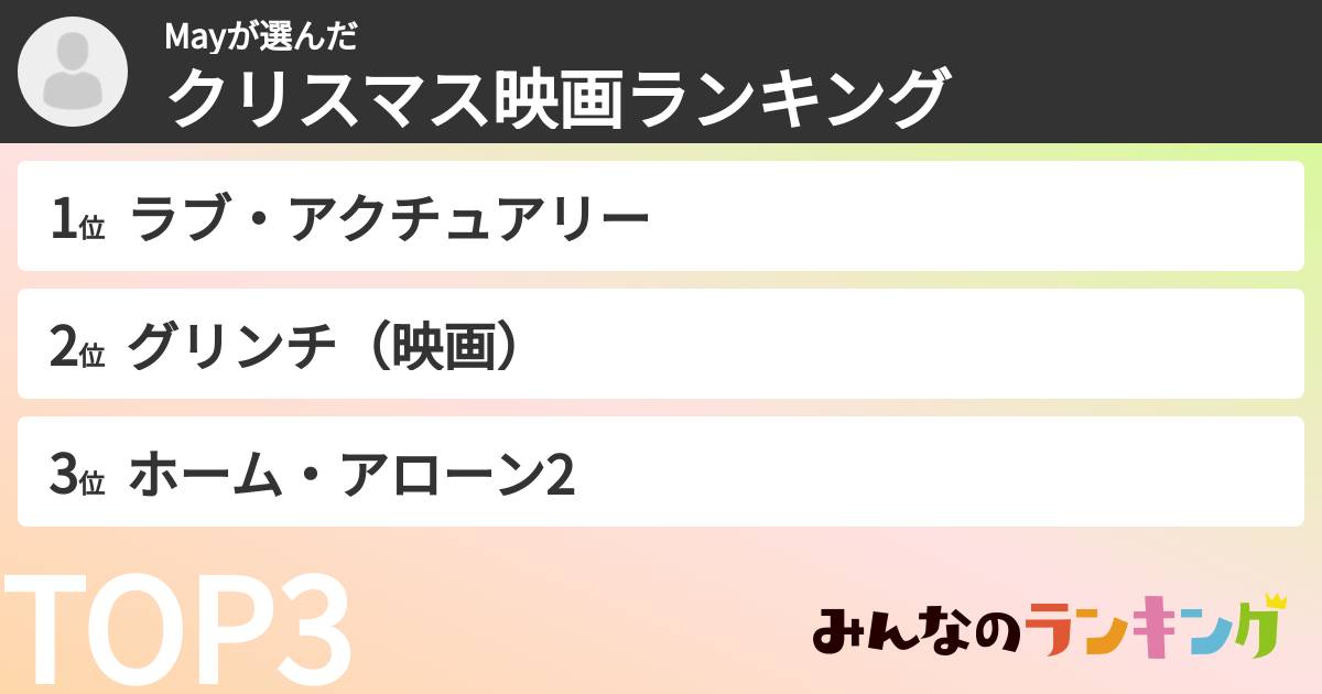 Mayさんの「クリスマス映画ランキング」