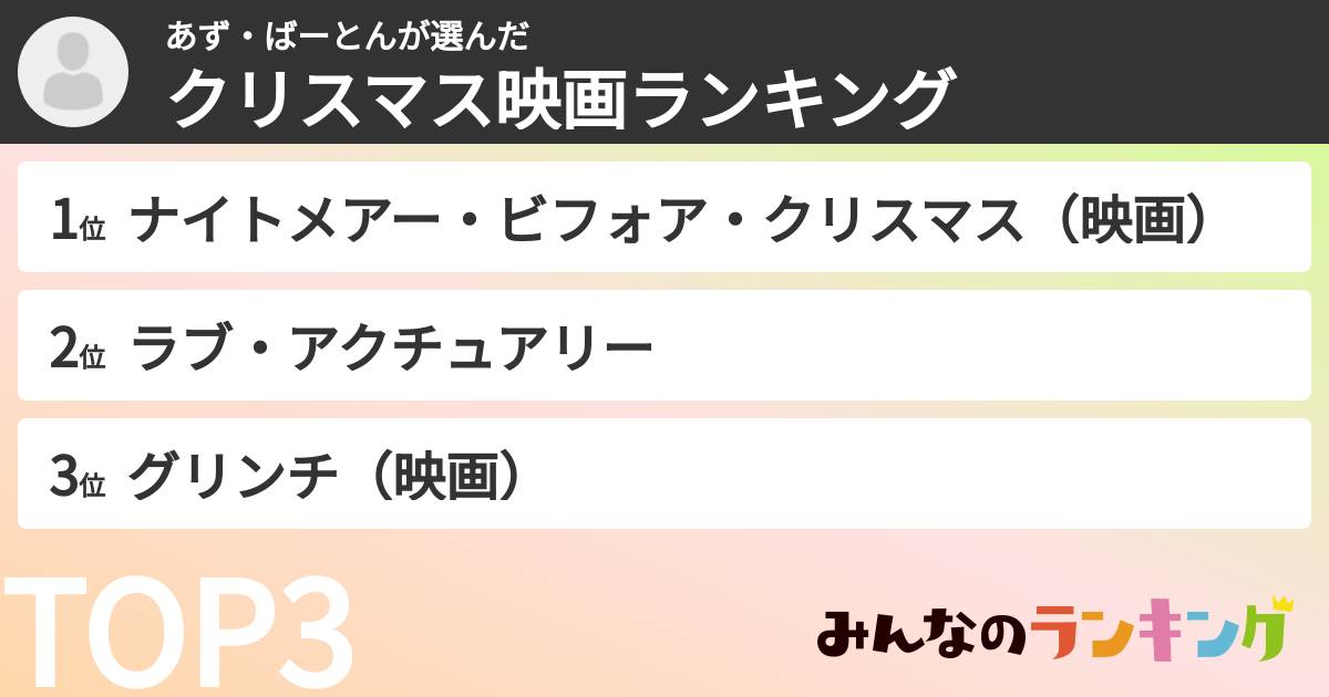 あず・ばーとんさんの「クリスマス映画ランキング」