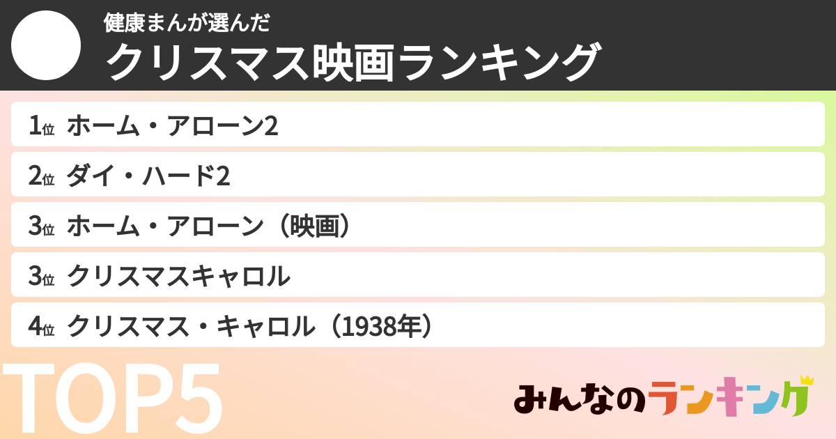 健康まんさんの「クリスマス映画ランキング」