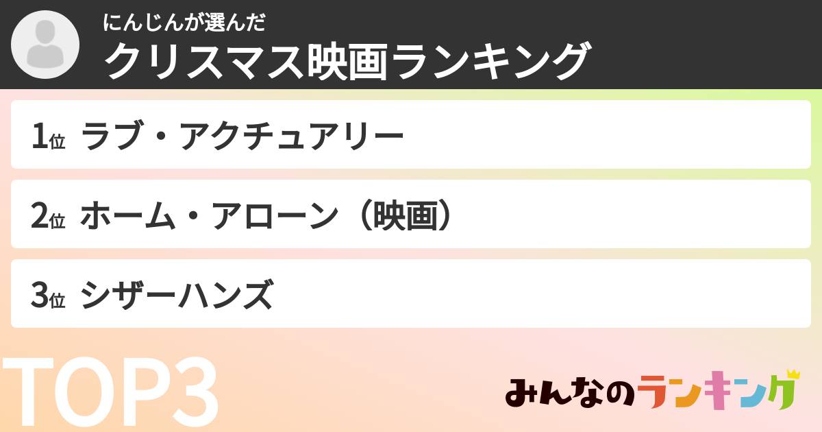にんじんさんの「クリスマス映画ランキング」