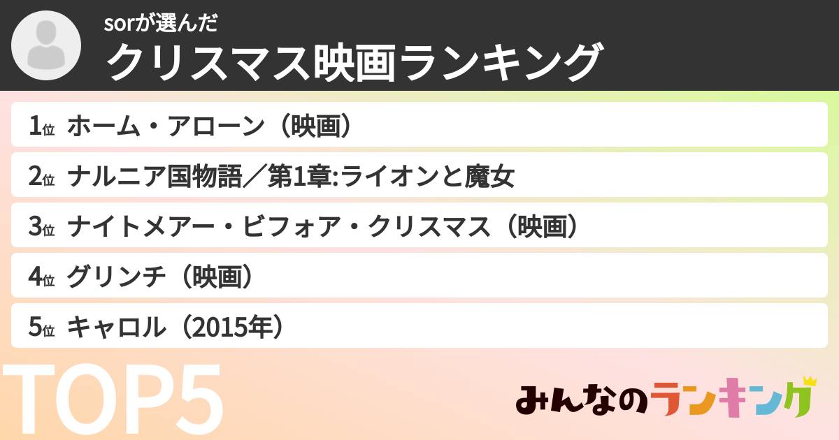 sorさんの「クリスマス映画ランキング」