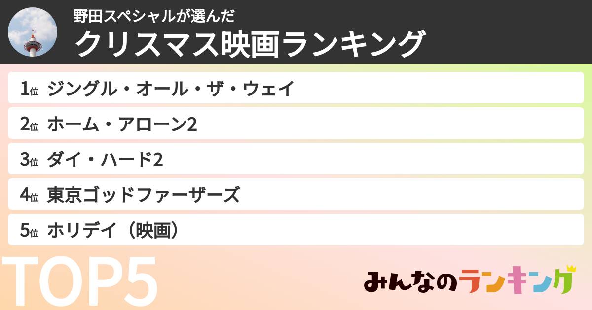 野田スペシャルさんの「クリスマス映画ランキング」