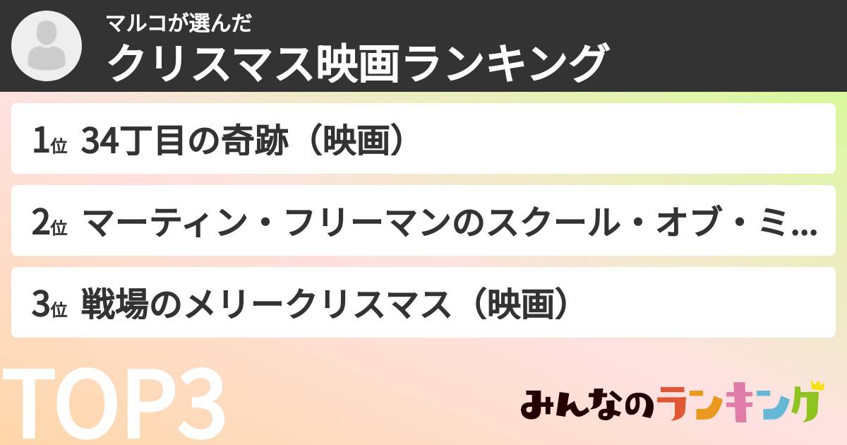 マルコさんの「クリスマス映画ランキング」
