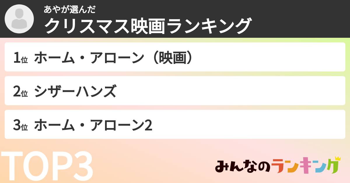 あやさんの「クリスマス映画ランキング」