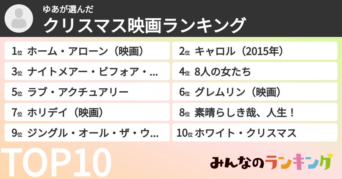 ゆあさんの「クリスマス映画ランキング」