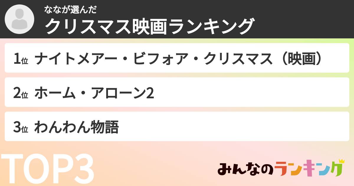 ななさんの「クリスマス映画ランキング」