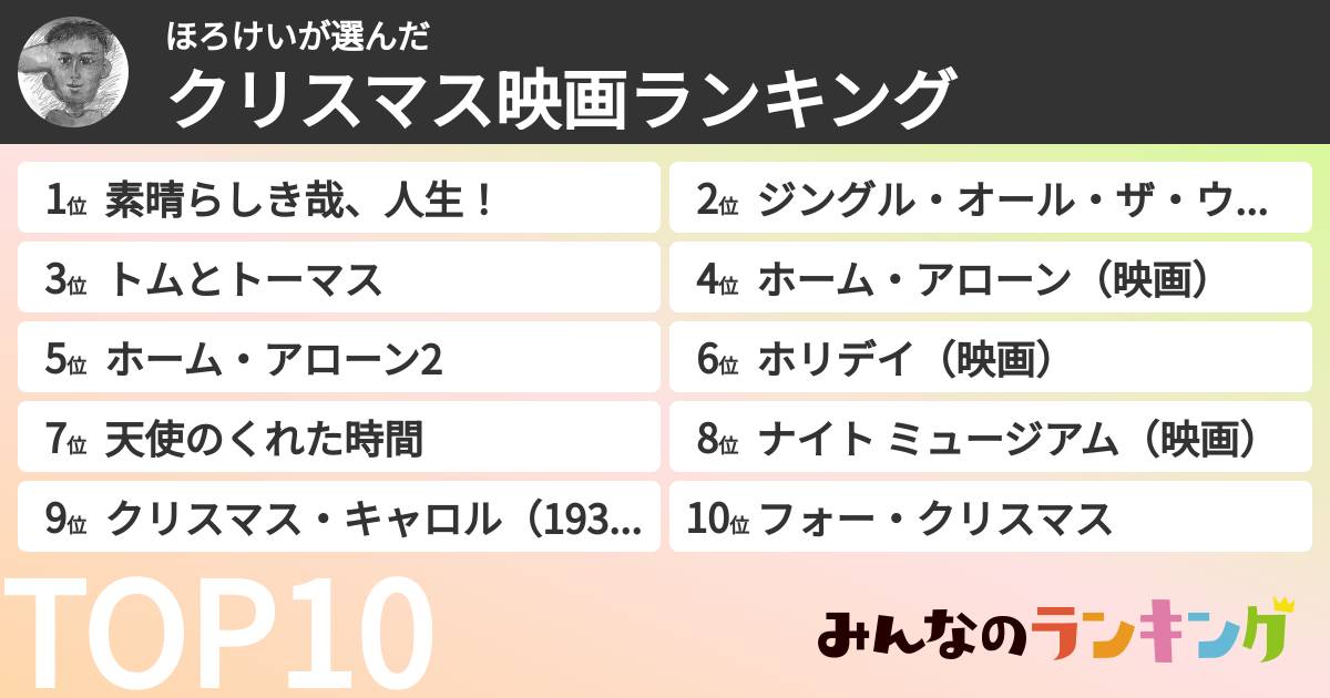 ほろけいさんの「クリスマス映画ランキング」