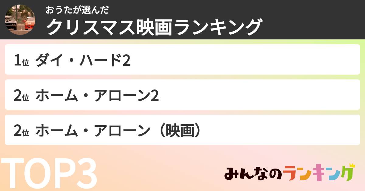 おうたさんの「クリスマス映画ランキング」