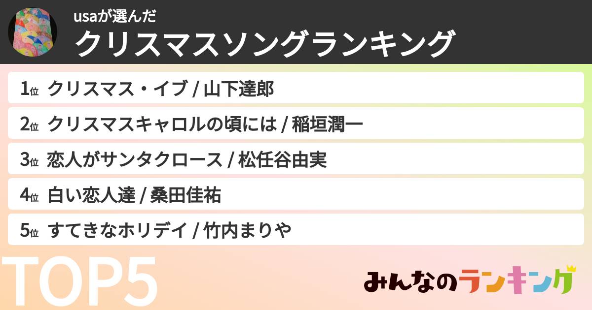usaさんの「クリスマスソングランキング」