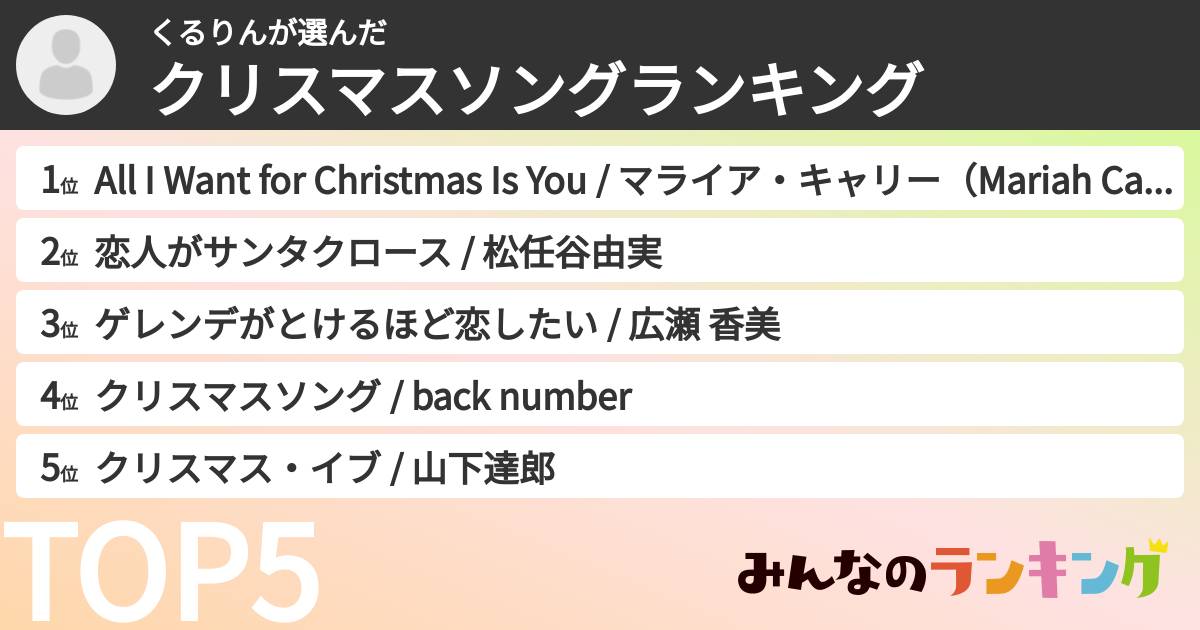 くるりんさんの「クリスマスソングランキング」