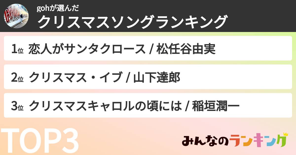 gohさんの「クリスマスソングランキング」