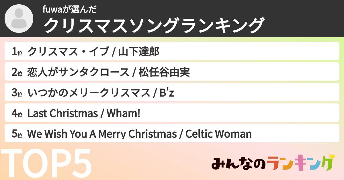 fuwaさんの「クリスマスソングランキング」
