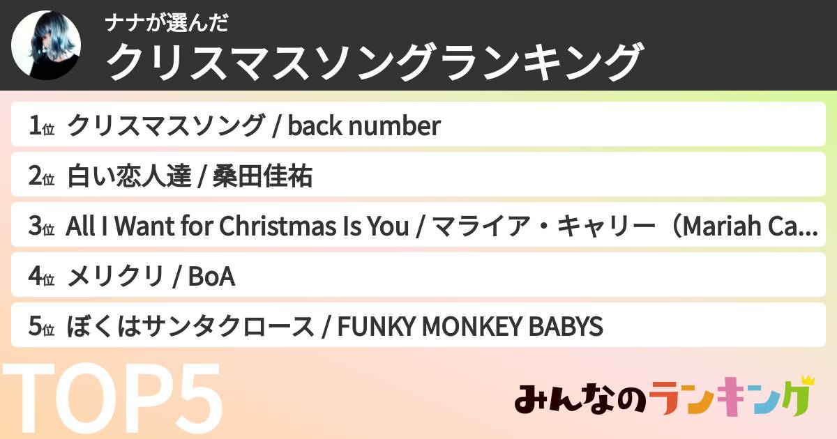 ナナさんの「クリスマスソングランキング」