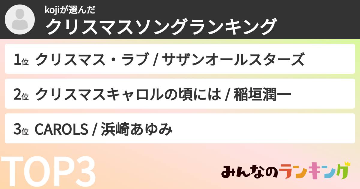 kojiさんの「クリスマスソングランキング」
