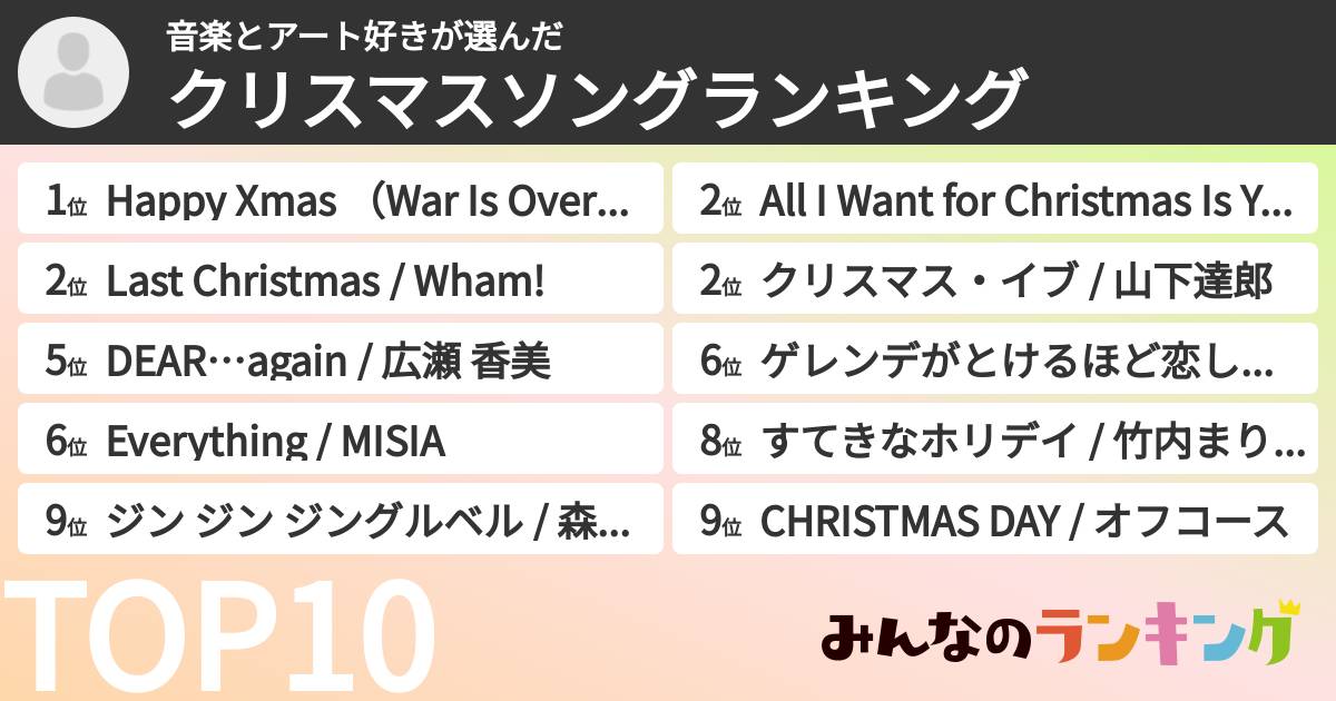 音楽とアート好きさんの「クリスマスソングランキング」