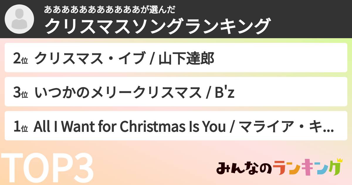 あああああああああああさんの「クリスマスソングランキング」
