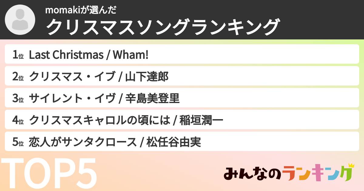 momakiさんの「クリスマスソングランキング」