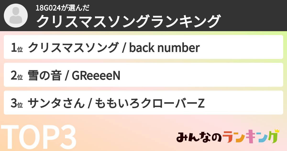 18G024さんの「クリスマスソングランキング」