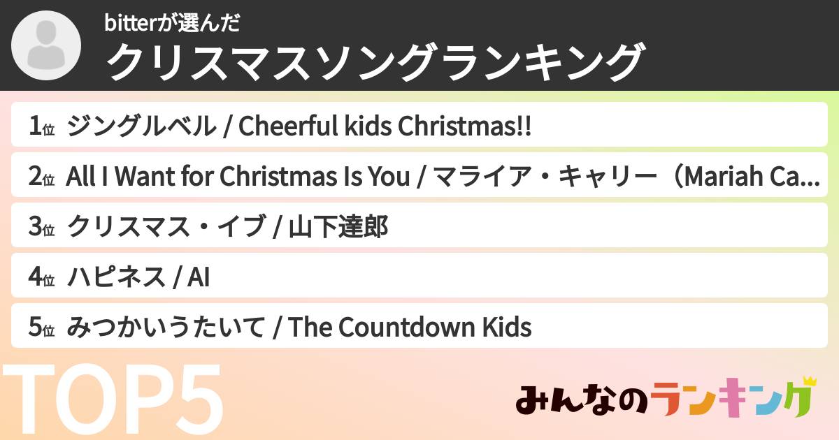 bitterさんの「クリスマスソングランキング」