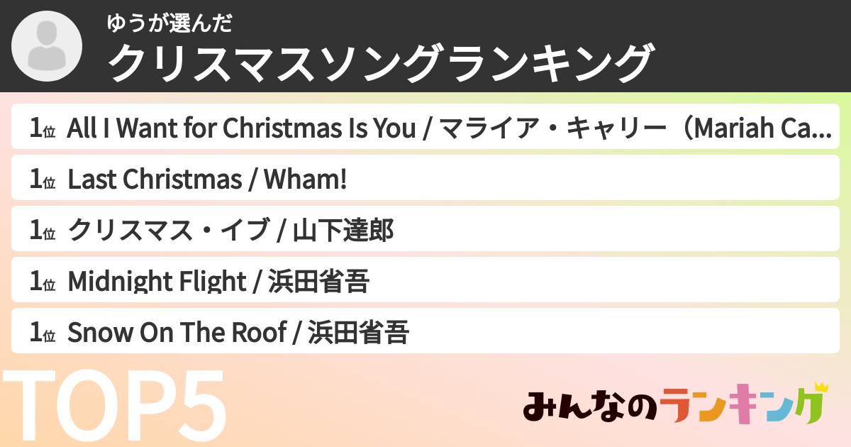ゆうさんの「クリスマスソングランキング」