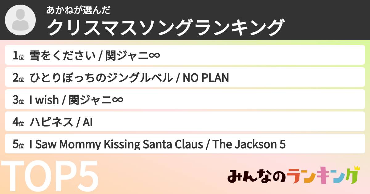 あかねさんの「クリスマスソングランキング」