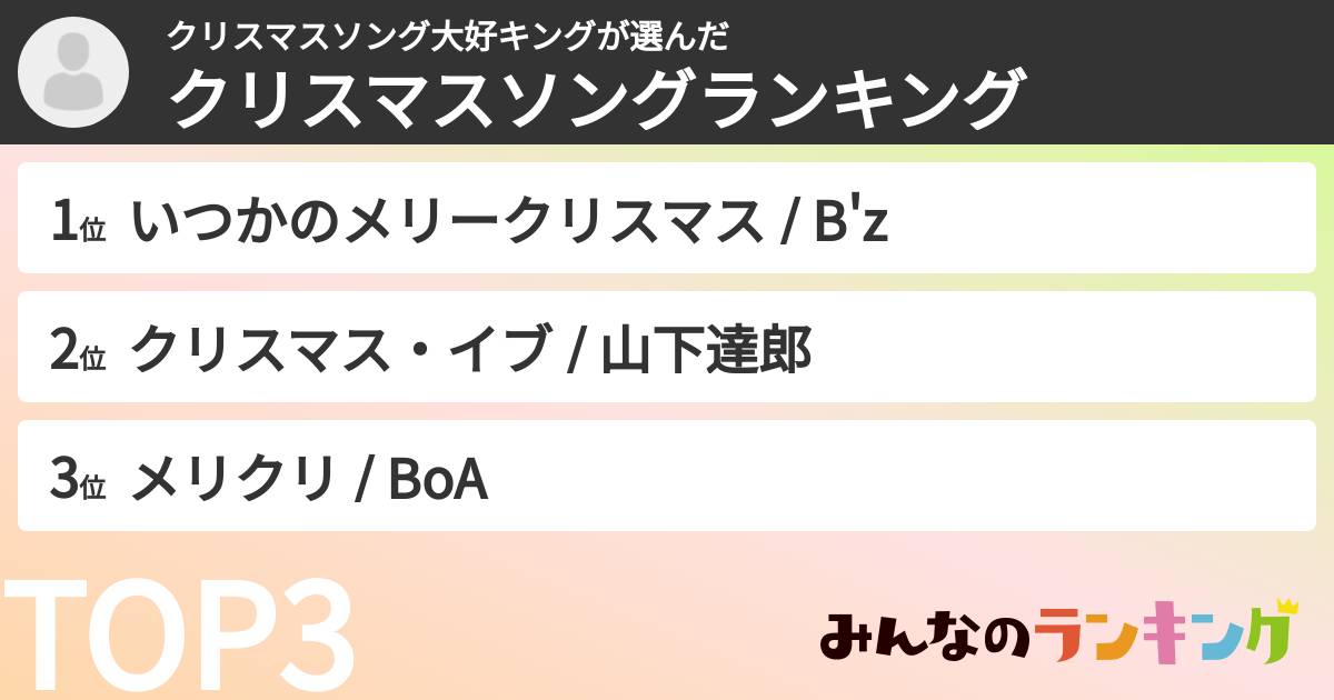 クリスマスソング大好キングさんの「クリスマスソングランキング」