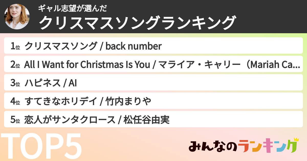 ギャル志望さんの「クリスマスソングランキング」