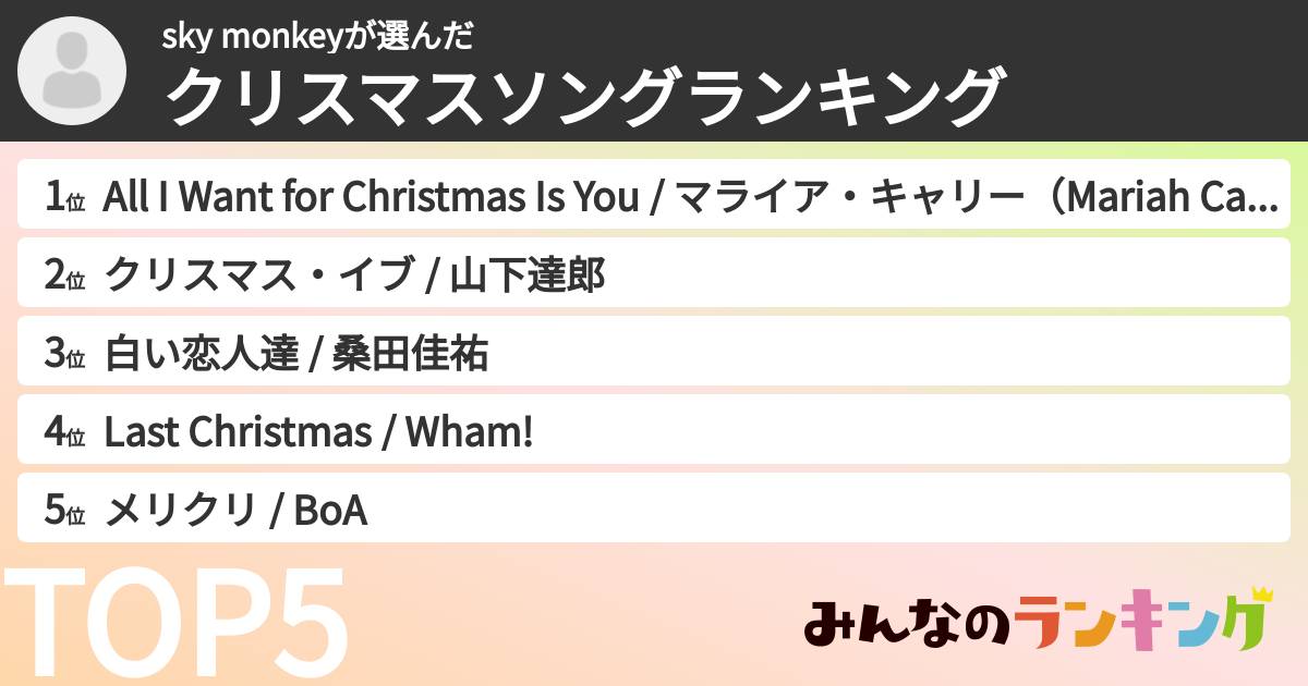 sky monkeyさんの「クリスマスソングランキング」